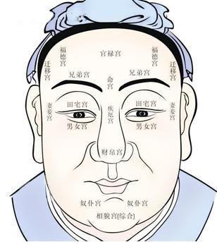 什么面相的人不可深交