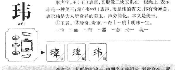 带玮字的宝宝名字