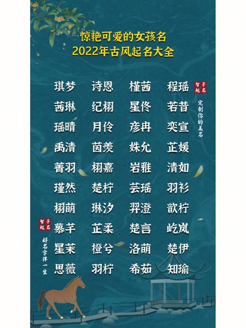 给新生儿起名字大全