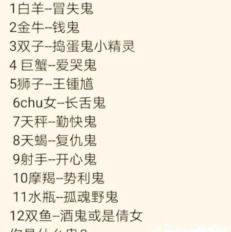 测试你的性格像什么星座