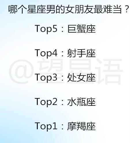 什么星座结婚后特别顾家