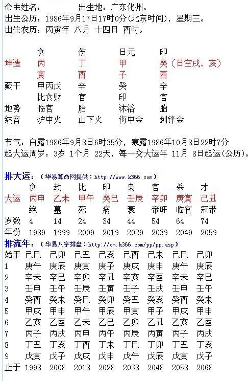 出生日期查询生辰八字