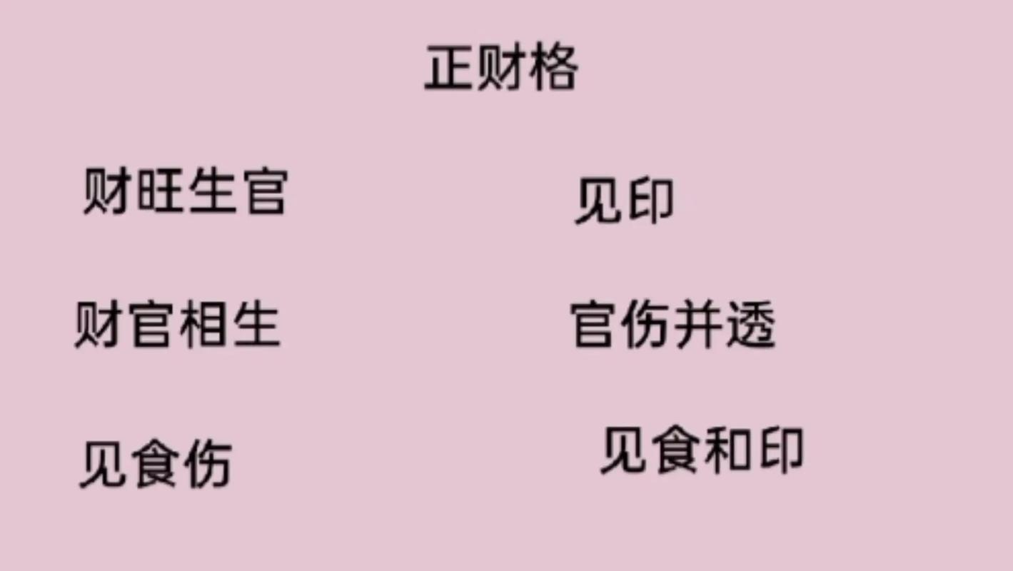 男命正财格的配偶是什么类型的