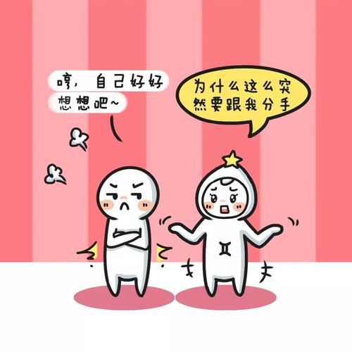 被甩还要装酷的五大星座