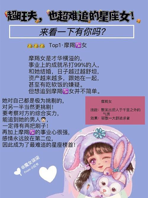 哪些星座男对小资女比较钟情
