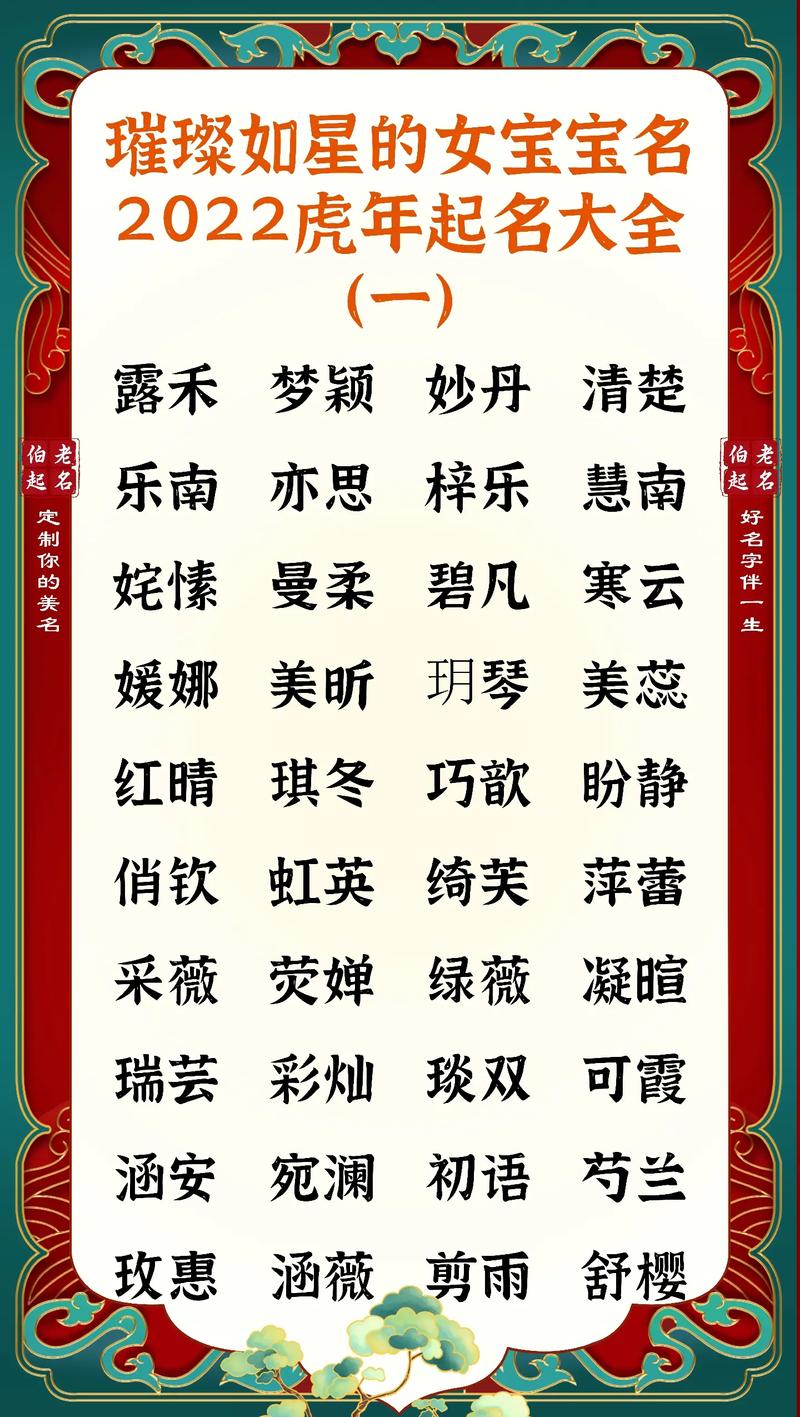 2022免费女孩名字