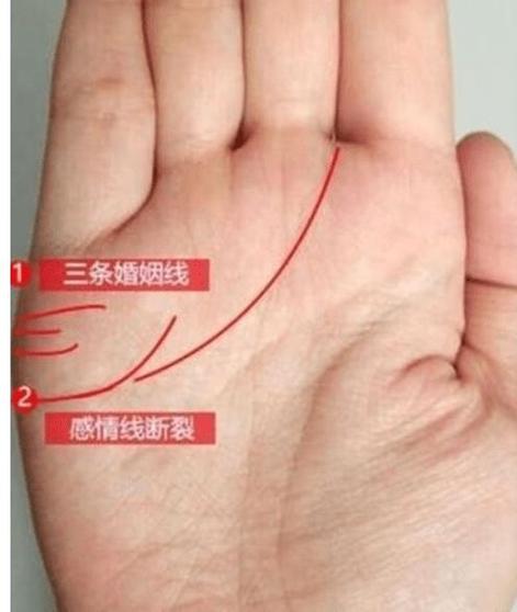 通过婚姻线看婚姻会不会出轨