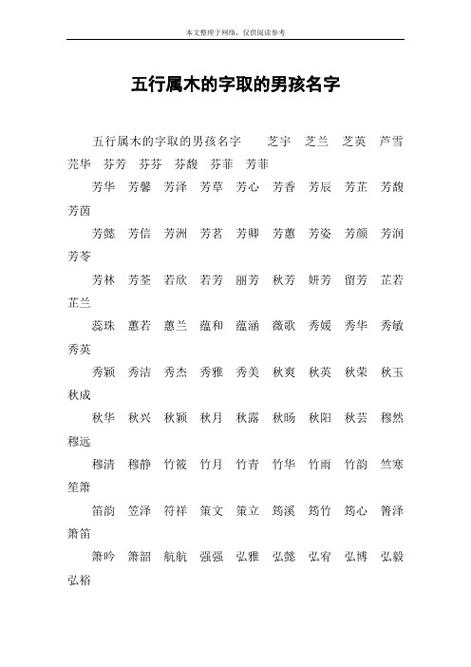 带芬的男孩名字