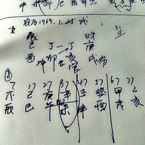火命人出生在几月比较好