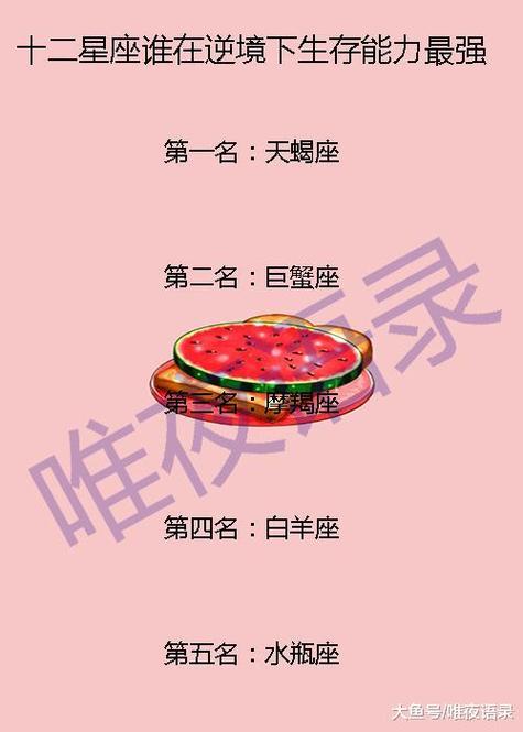 哪些星座推脱责任手法一流呢?