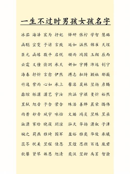 带宇字女孩高分名字