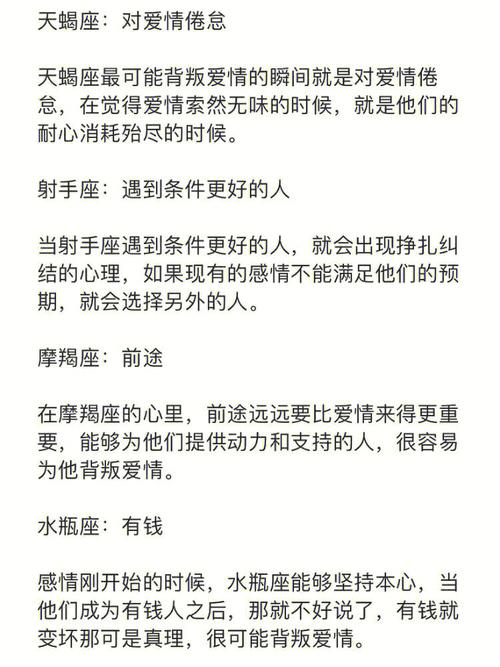 十二星座男女爱情背叛排行榜,你排第几