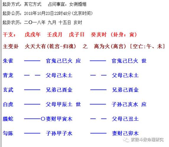 影响六爻预测的因素有哪些?