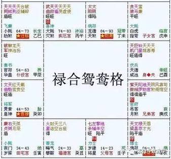 暗禄有多好 明禄好还是暗禄好