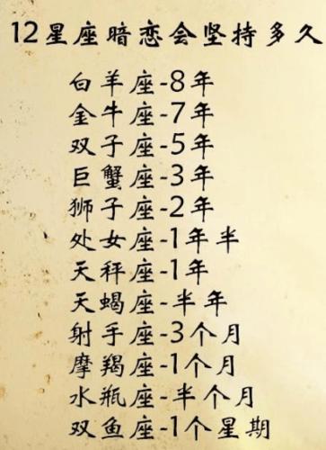 暗恋这几个星座,只要坚持等待就一定能成功