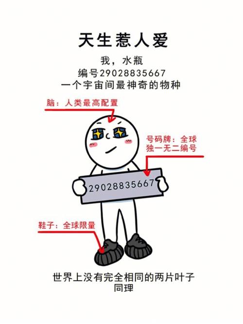 水瓶座的哪些行为容易得罪人