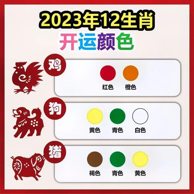 2023年易生儿子的生肖