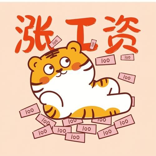 年末加薪你的希望大吗