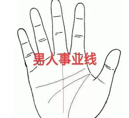 手相事业线深长代表事业有成,就一定好吗?