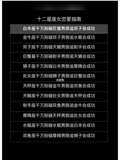 职场中12星座必须远离哪种小人