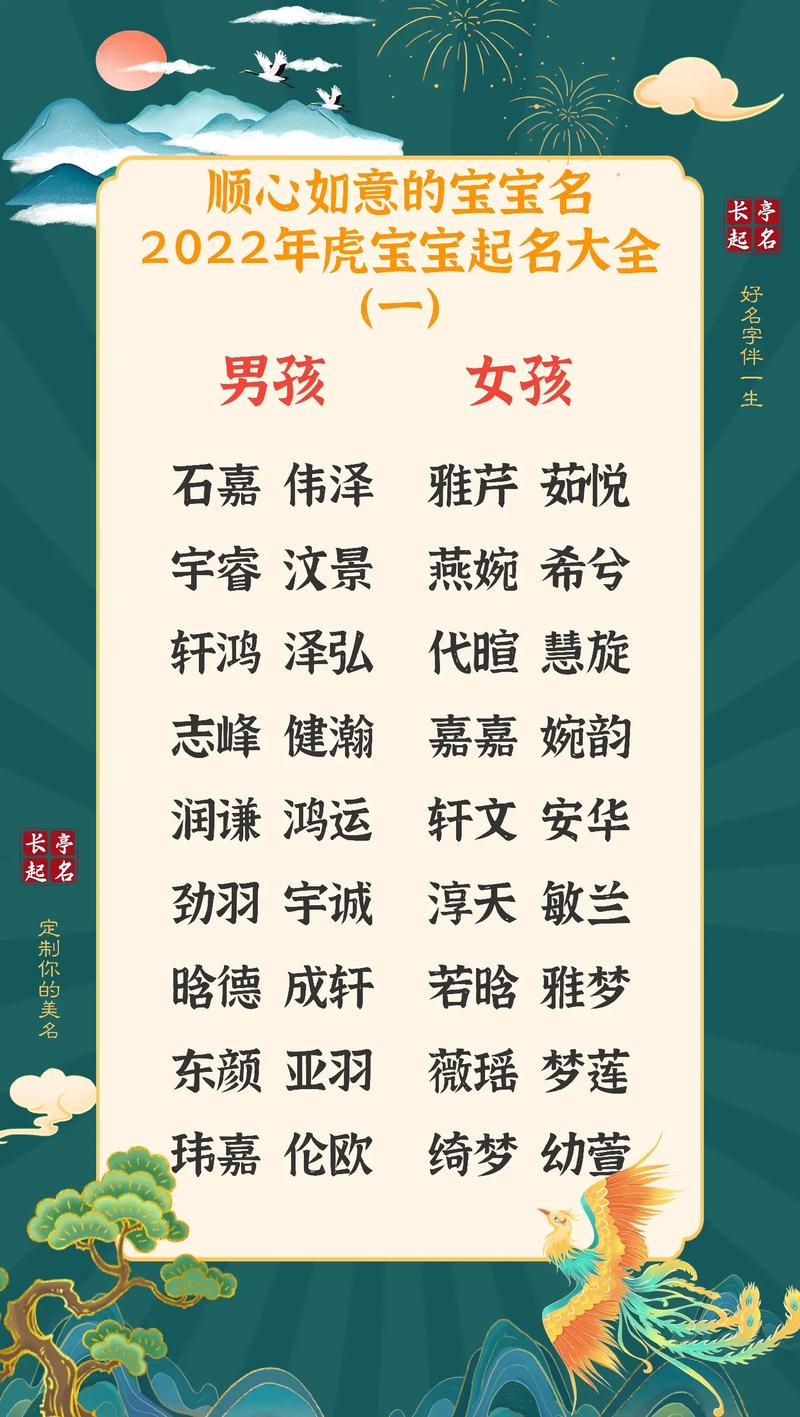 2022年出生取什么名字比较好,虎宝宝名字大全