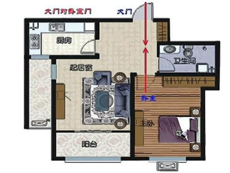 如何化解入户门对着卧室门风水