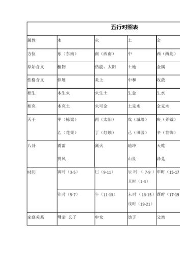 五行属木和土的公司名称