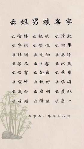 带云字好听的女孩名字