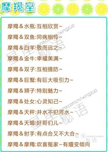 摩羯座最佳配对星座是谁