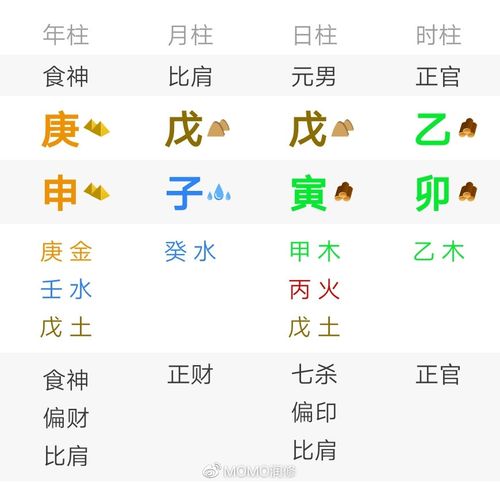怎么从八字看什么会破财