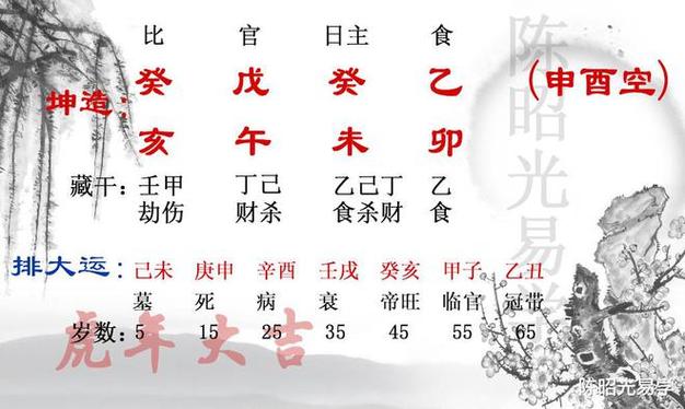 癸未日出生的人性格与命运解析