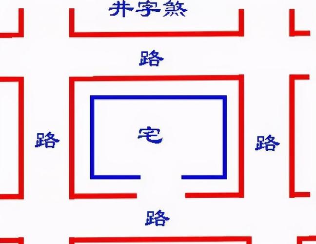 七类煞气会影响你运势