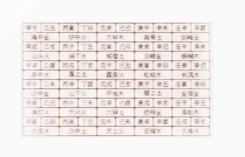 日柱命运分析大全