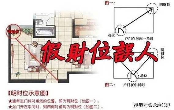 王健林的办公室有哪些风水摆件?这样摆放的风水才好!
