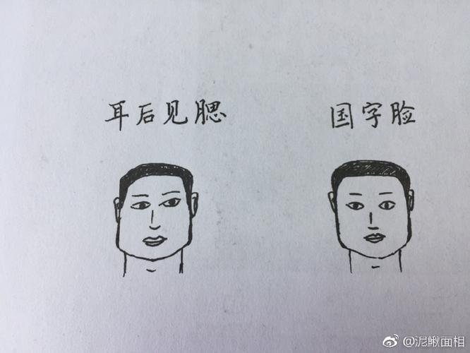 国字脸是耳后见腮吗耳后见腮面相解读