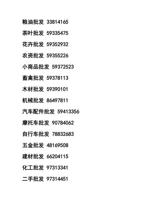 合作群做生意名字叫什么