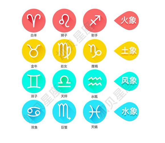 十二星座中有哪些星座有圣母婊倾向?