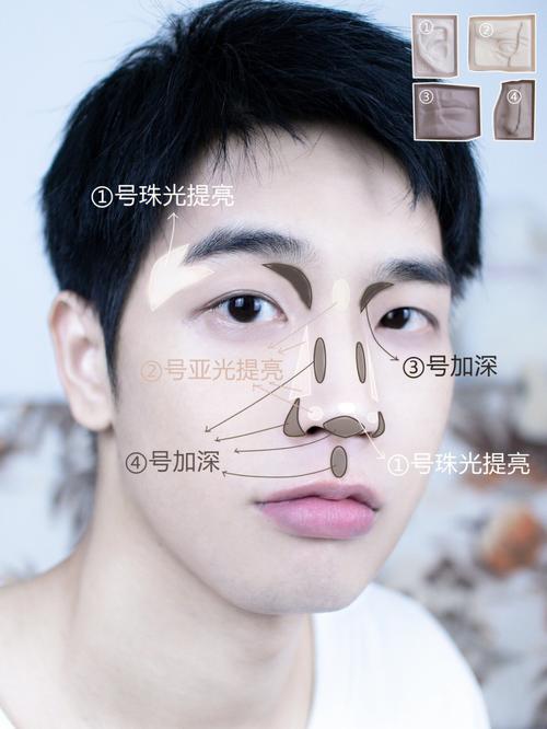 涧下水命人有蒜头鼻运势如何