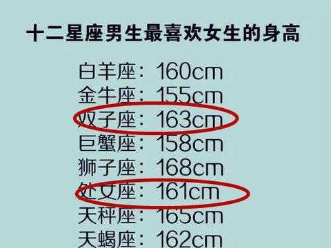 那些星座女喜欢高个男