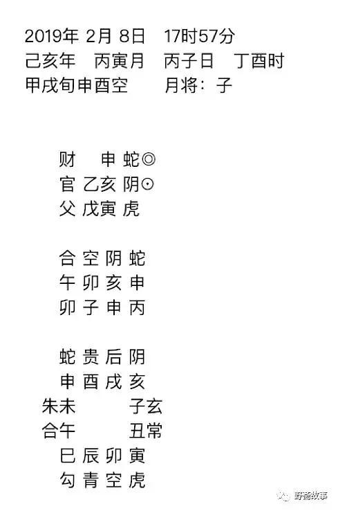 算卦1到13代表什么