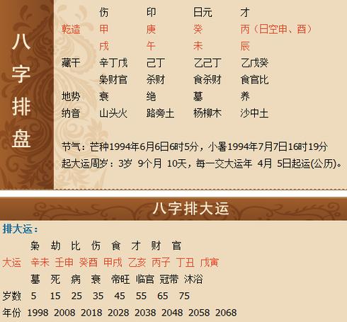 八字详批最准批八字算命