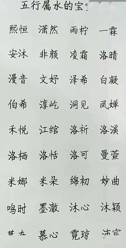 五行属水的女孩小名合集