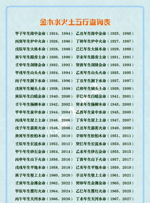 乙丑年出生的人命运