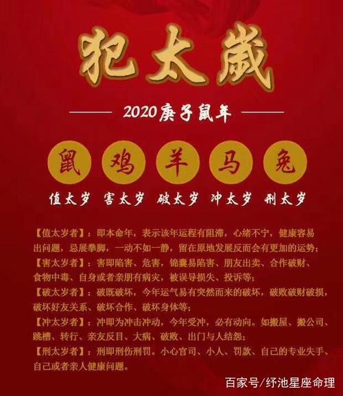 属马人犯太岁的年份,遇上鼠年影响最大