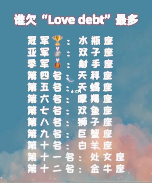 最容易欠下情债的星座