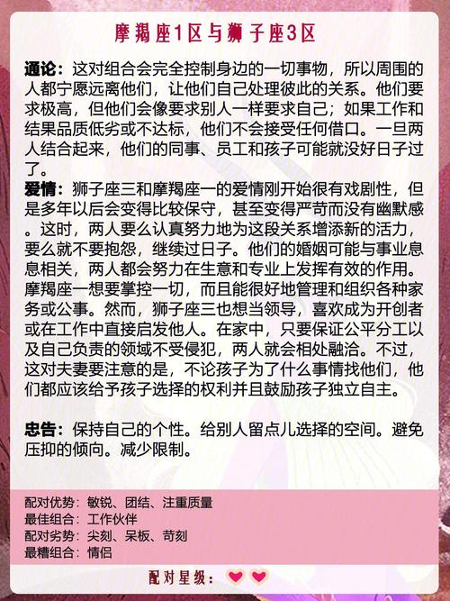 男射手摩羯座和女狮子处女座配对