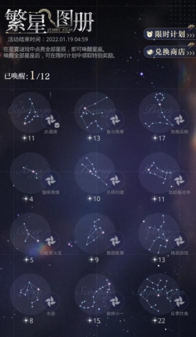 小燕之夜之十二星座