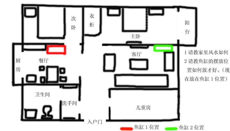 思想龌蹉喜欢开车,可能跟家周围的风水有关