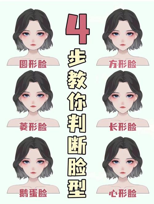 脸型介绍之长型脸