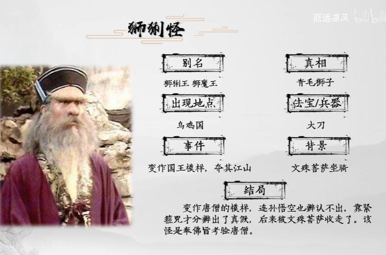 西游记所有妖怪名字